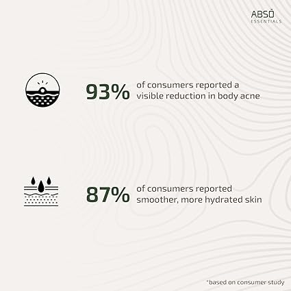 A.B.S.O ESSENTIALS 2% Niacinamide Body Wash with Aloe Vera – Hydrating Daily Cleanser for Dry &amp Sensitive Skin – Skin Barrier Support – SLS &amp Paraben Free –10.1 fl oz