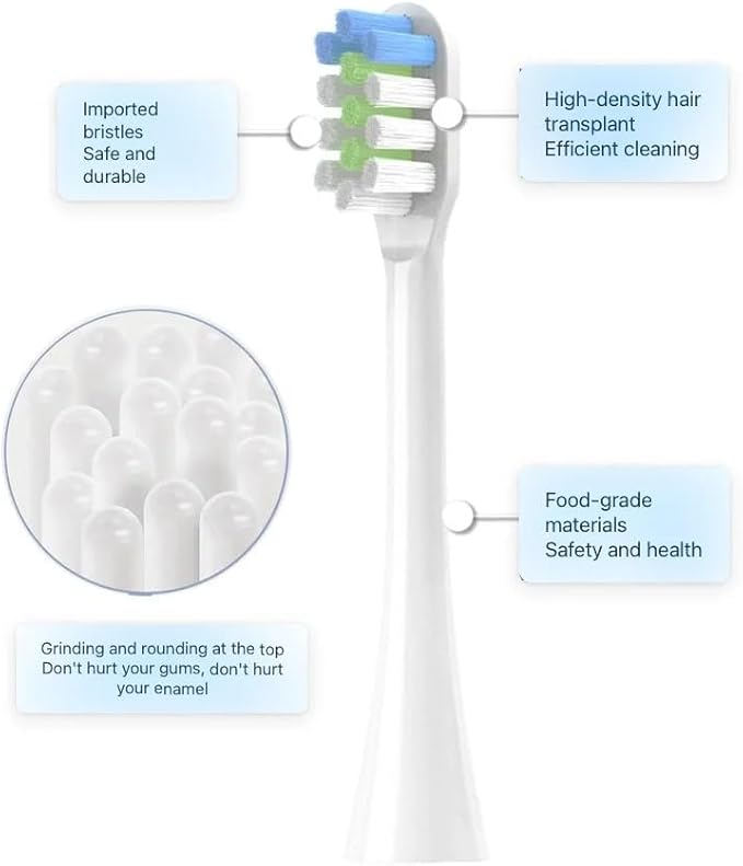 Replacement Toothbrush Heads Compatible for Nandme Nx8000 Sonic Electric Soft Bristle Tooth Brush Head4/8/16PCS(16pcs Black)