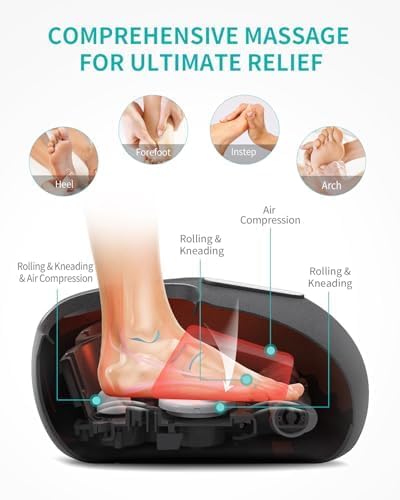 Nekteck Shiatsu Foot Massager with Heat Heated Foot Massager Machine for Neuropathy &amp Plantar Fasciitis Adjustable Intensity FSA Eligible HSA Store Eligible Ideal Gifts for Women &amp Men
