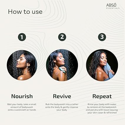 A.B.S.O ESSENTIALS 2% Niacinamide Body Wash with Aloe Vera – Hydrating Daily Cleanser for Dry &amp Sensitive Skin – Skin Barrier Support – SLS &amp Paraben Free –10.1 fl oz