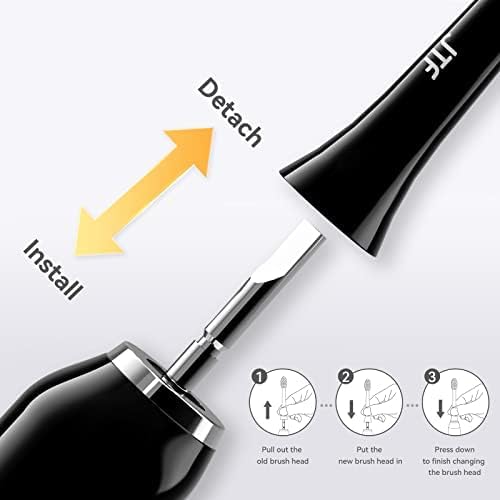JTF Sonic Smart Toothbrush Genuine Standard Brush Heads 9Pack P200