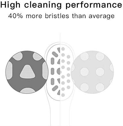 Compatible for SOOCAS Sonic Electric Toothbrush Heads Replacement X1 X3 X3U X5 Teeth Brush(White 2 pcs)