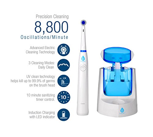 Pursonic RET200 Power Rechargeable Electric Toothbrush With UV Sanitizing Function 12 Brush Heads Included