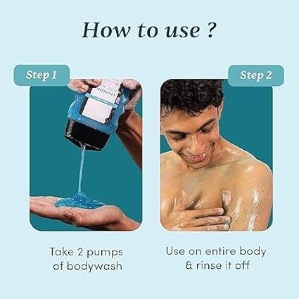 3 in 1 Action Charcoal &amp Menthol Body Wash | With Menthol 5% Niacinamide &amp Activated Charcoal Beads 250ml