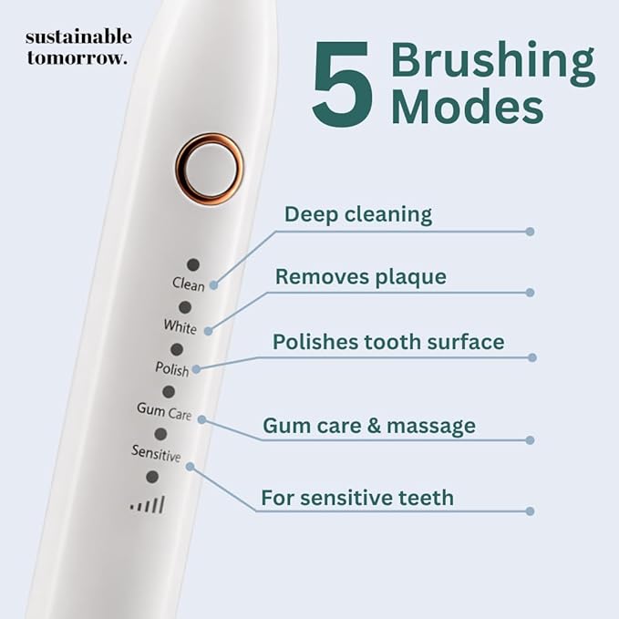 Sustainable Tomorrow Zen Bamboo Electric Toothbrush Durable Wood-Grain ABS Handle Rechargeable w/Plant-Based Soft Bristles Bamboo Heads 5 Modes &amp 30-Day Battery (White)