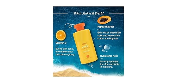 DS Body Wash Squishy Shower Gel with Papaya &amp Vitamin C for Dry &amp Hydrated Skin for Men &amp Women - 250ml (8.4 Fl Oz)