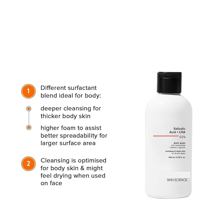 2% Salicylic Acid + LHA Body Wash | Un-even Rough &amp Bumpy Skin | Sulphate (SLS) Dye &amp Fragrance Free | Shower Gel For Women &amp Men | 200 ml.