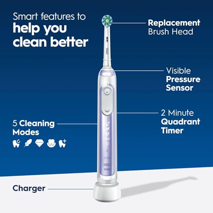 Oral-B Genius X Limited Electric Toothbrush with Artificial Intelligence Rechargeable Toothbrush (1) Replacement Brush Head Travel Case Orchid Purple