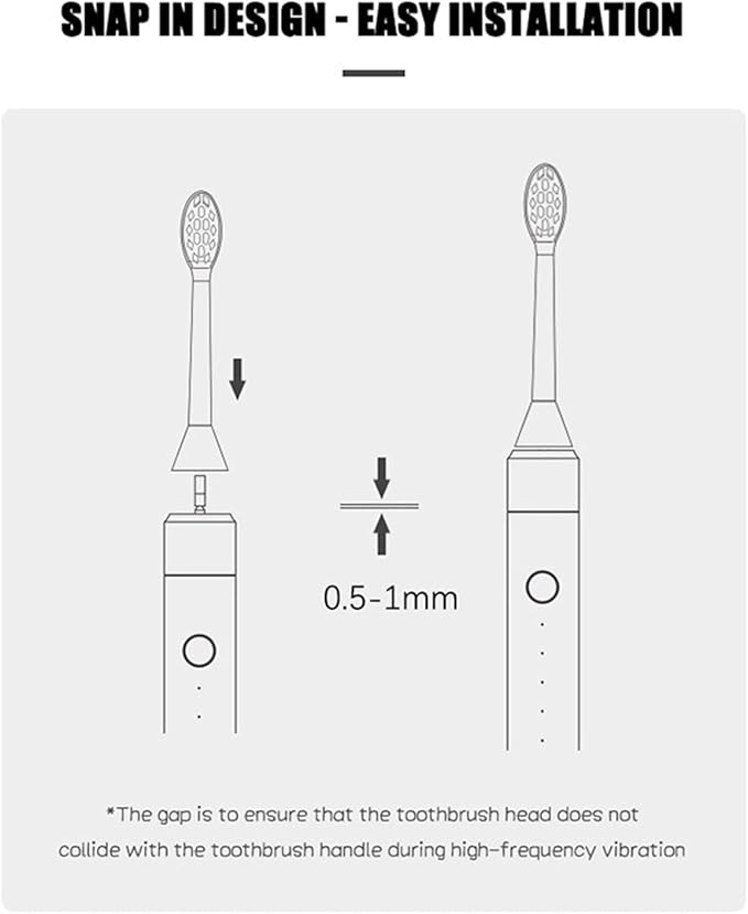 10PCS Electric Toothbrush Head Compatible for T300/T500/T700(10WhiteBluePink)