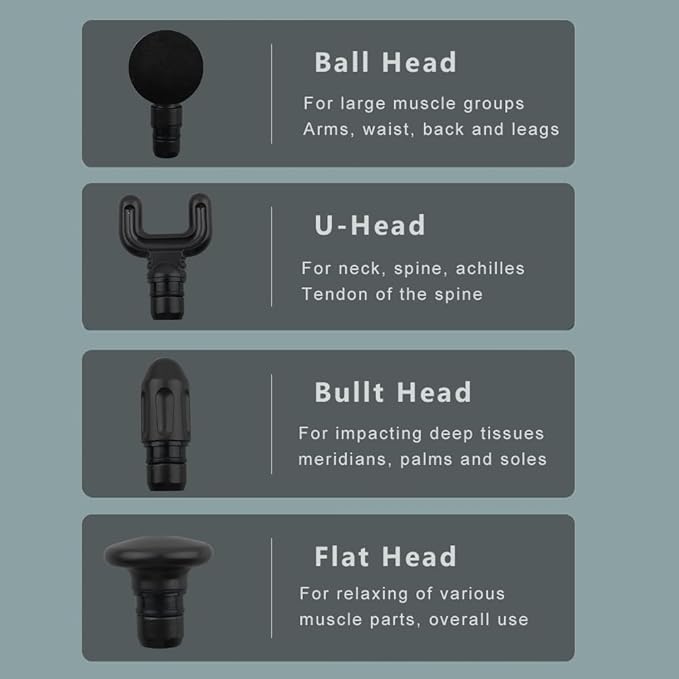 Mini Massage Gun Deep Tissue Powerful Portable Percussion Muscle Massagers 4 Gear Control Silence Handheld Electric Massager for Neck Back Relaxation with LCD Touch Screen (Gray)