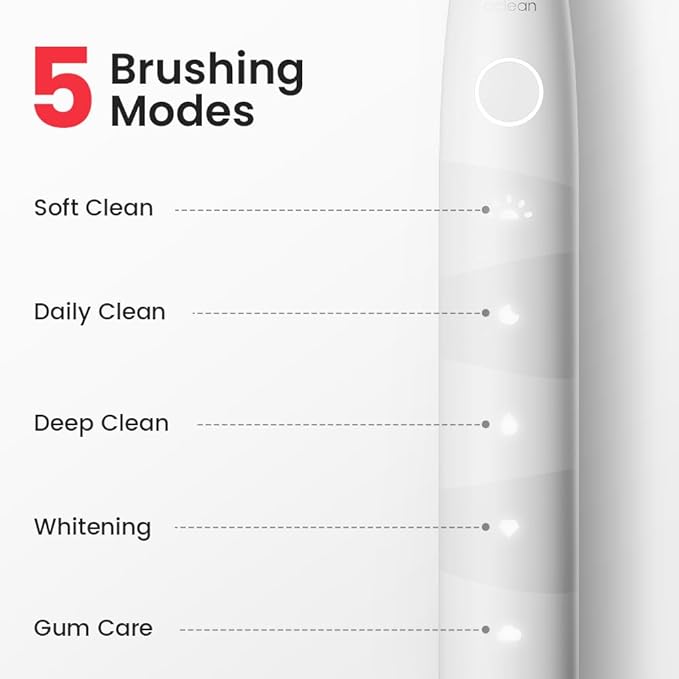 Oclean Electric Toothbrush for Adults 150 Days Battery Life Electric Toothbrush USB Rechargeable Sonic Travel Toothbrush with 6 Brush Heads &amp Travel Case 5 Modes and Smart Timer