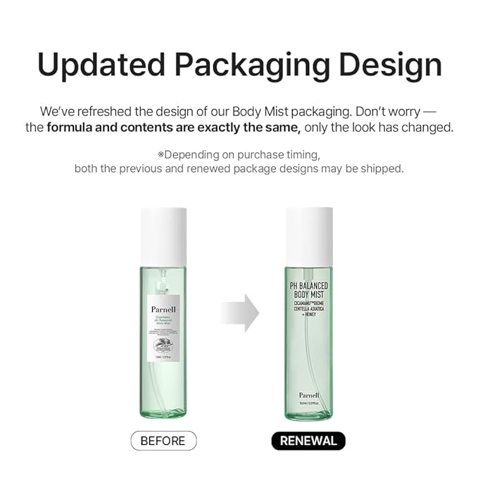 Parnell Cicamanu Body Wash and Body Mist Set for All Skin Types Acne-fighting Korean Skincare Alcohol-Free Not Tested on Animals