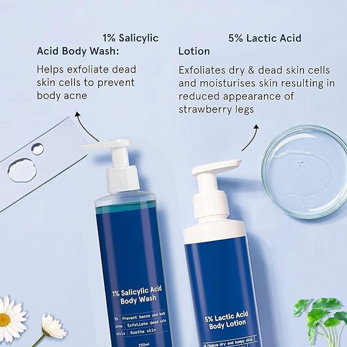 RG 1% Salicylic Acid Bodywash 375 mL with Loofah &amp 5% Lactic Acid Lotion 200 mL for Women | Helps to Prevent Body Acne Cleanses Skin &amp Nourishes Skin | Paraben and SLS Free