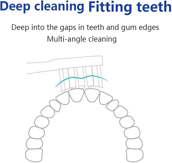 Compatible for T200/T200C Replacement Toothbrush Heads Electric Vacuum Soft Bristle Brush(White-20pcs)