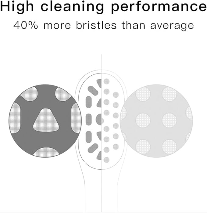 4pcs Toothbrush Heads ReplacementCompatible for X1 X3 X3U X5 Teeth Brush Replacement Heads(Black 4pcs)