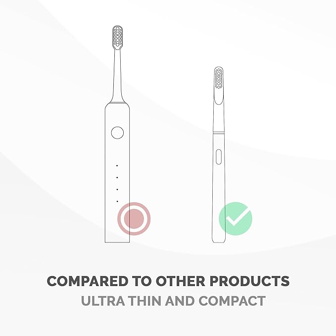 ALIENONE Ultra Slim Sonic Electric Toothbrush - Smart Pressure Sensor for Sensitive Teeth &amp Gums 32000 Vibrations IPX6 Waterproof Aluminum Body 45-Day Battery Wireless USB Charging &amp Trav