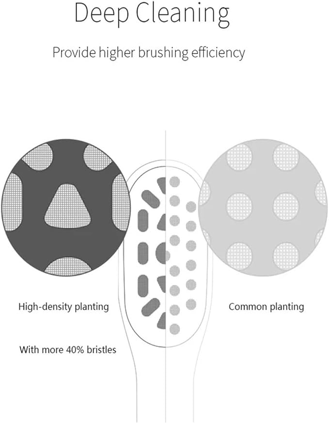 Compatible for X1 X3 X3U X5 Replacement Toothbrush Head Brush Pink(4PCS)