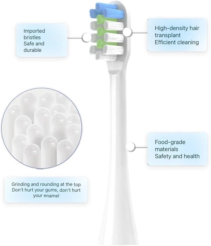 Replacement Toothbrush HeadsCompatible for Nandme Nx8000 Sonic Electric Soft Bristle Tooth Brush Head(16pcs White)