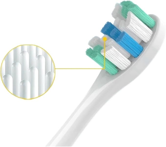 12pcs Toothbrushes HeadCompatible for Usmile Y1S/Y4/U1/U2/U3/P1/P4 Soft Dupont Sonic Electric Toothbrush Clean(6CircylarWhite)