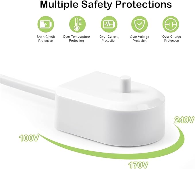 Charger Base Compatible for PhilipsCompatible for Sonicare Electric Toothbrush HX6100 HX3000 HX6000 HX8000 HX9000 Series Toothbrush(EU 1pcs)