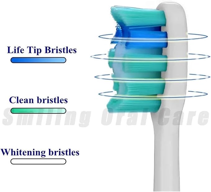 10 Pieces of Toothbrush Heads Compatible with APIYOO G7/P7/Y8/T9/T10/T6S/T7S/A7/SUP/MOLE Replacement Brush with Soft Bristles(10PCS White Yellow)