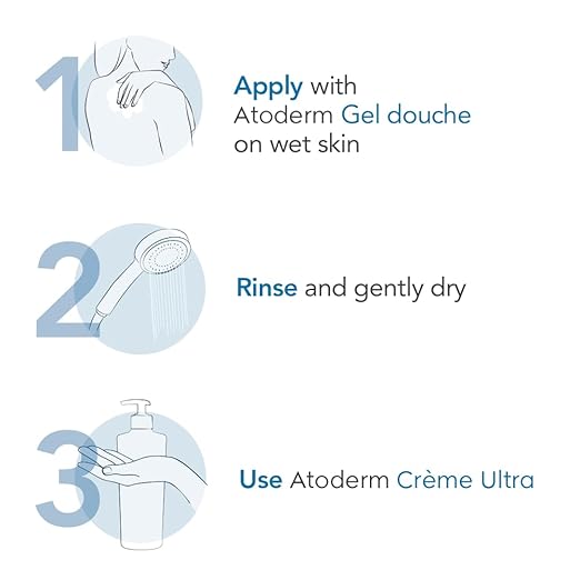 Bioderma - Atoderm - Hydrating Shower Gel - Moisturizing Face and Body Cleanser - Body Wash for Normal to Dry Sensitive Skin