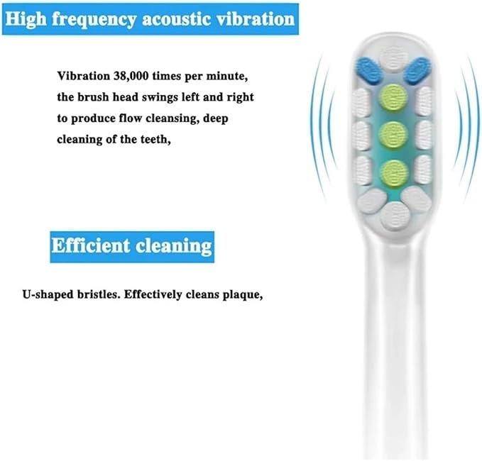10pcs Replacement Toothbrush Head Compatible for Xiaomi Soocas Electric Sonic Individual Packing Soft Bristle Brush(10PCS White)