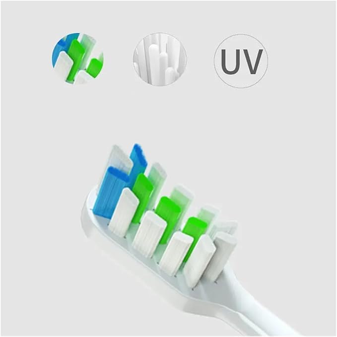 SuitableCompatible for Evowera Electric Toothbrush Planck O2 Replacement Heads Medium Hardness Vacuum(8PCS White)
