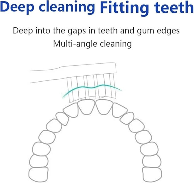 Compatible for HX6063 Replacement Toothbrush Heads Electric Vacuum Soft Bristle Brush(16pcs)