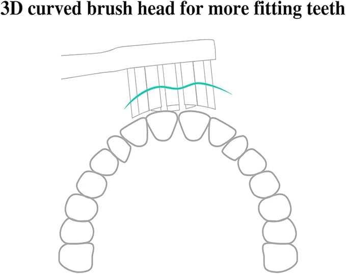 Replacement Brush Head Compatible for T500/T300 Toothbrush Nozzles Vacuum Heads(20PCS)
