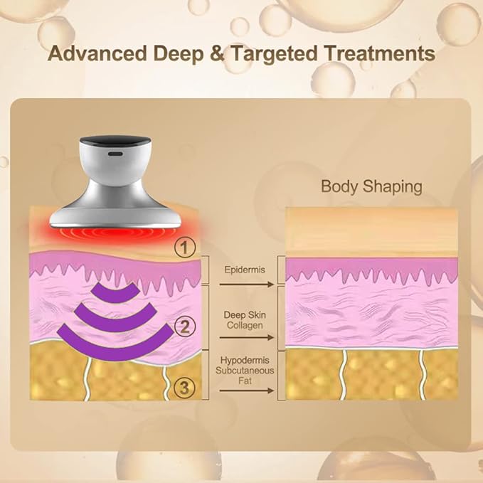 Stretch Marks Removal Cellulite Massager for Belly Arm Waist Leg