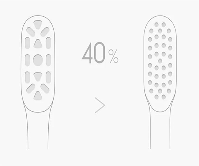 3/6 Pieces Suitable for Xiaomi Mijia T300 T500 Electric Toothbrush Head Replacement(3PCS Sensitive Heads)