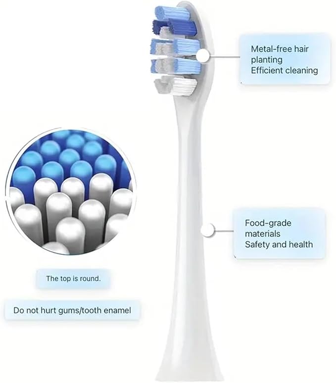 12pcs Replacement Toothbrush HeadsCompatible for Brush with Protective Cover Soft Bristles(12pcs White)