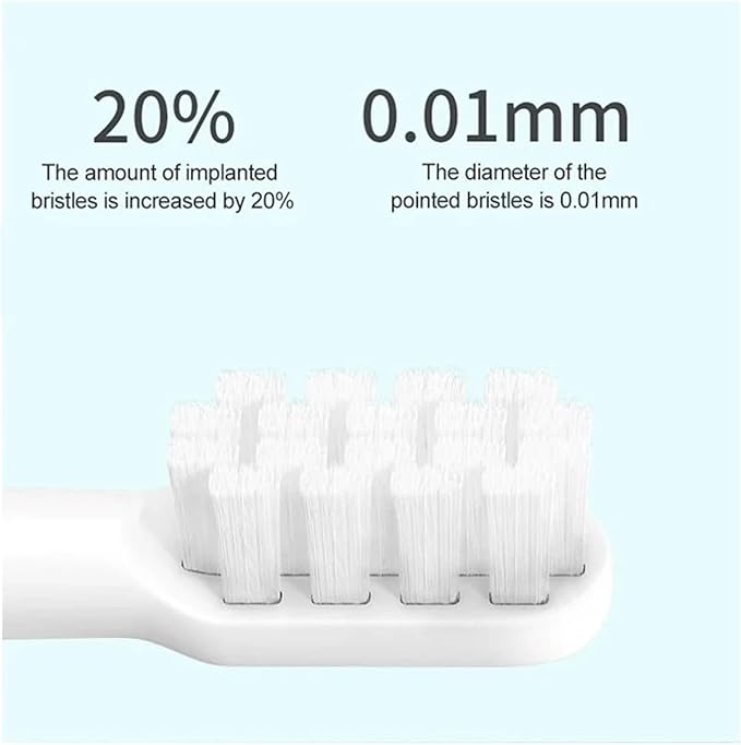 8PCS Toothbrush Replacement Heads Compatible for Xiaomi Mijia T100 Mi Smart Electric Head White/Pink(8 Pink-Standard)