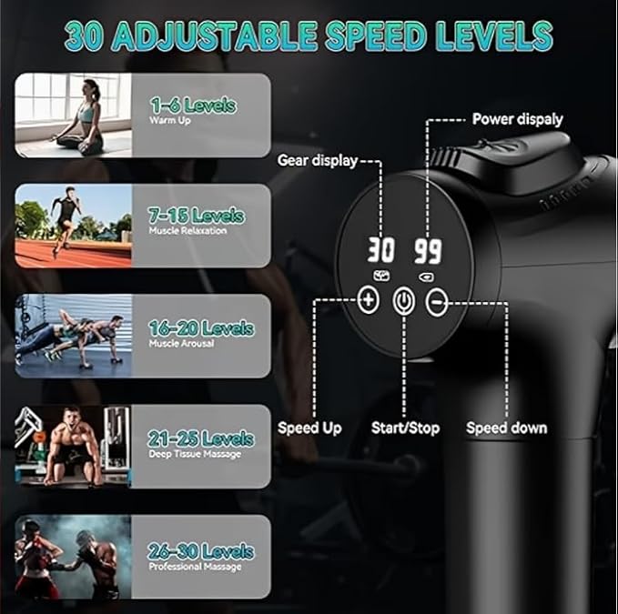 Athlete Massage Gun Deep Tissue Percussion Handheld Massager with 30 Speeds Portable Electric Muscle Massager 2500mAh Battery 9 Heads for Back Neck Shoulder Gift for Him/Her