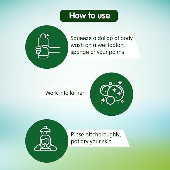 Aloe Vera &amp Cucumber Ultra Hydrating Body Wash 250 Ml | Soothe &amp Calm | Paraben Free | All Skin Types