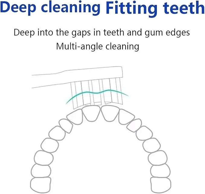 Compatible with Replacement Toothbrush HeadsCompatible for T200/T200C Vacuum Soft Bristle(White-9pcs)