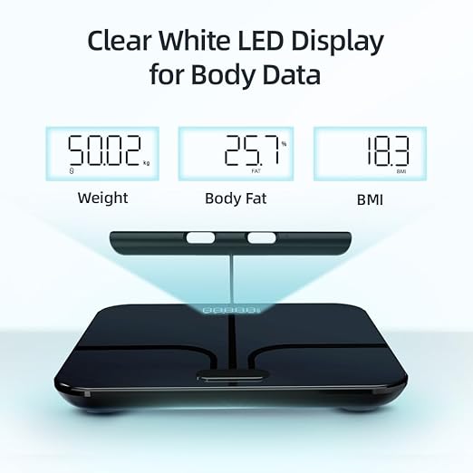 Fitdays Smart Scale for Body Weight and Fat Percentage FSA&ampHSA Eligible 8-Electrode Digital Bathroom Scale with BMI Body Fat &amp Muscle Mass to 28 Body Composition and Printable Body Analysis