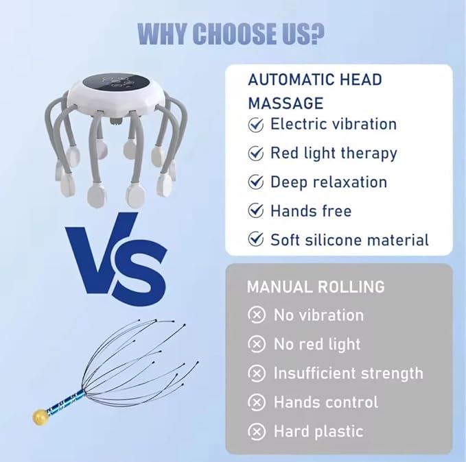 Head Massager for Migraine Relief with MusicThe Vibra CalmHeadache Massager for Migraines with 20 Vibrating PointsElectric Head Massager ScalpScalp Massager ToolStress Relax(OrangeUpgraded)