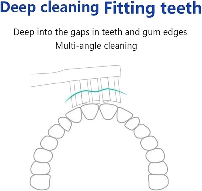 Replacement Toothbrush Heads Compatible for T200(White-6pcs)