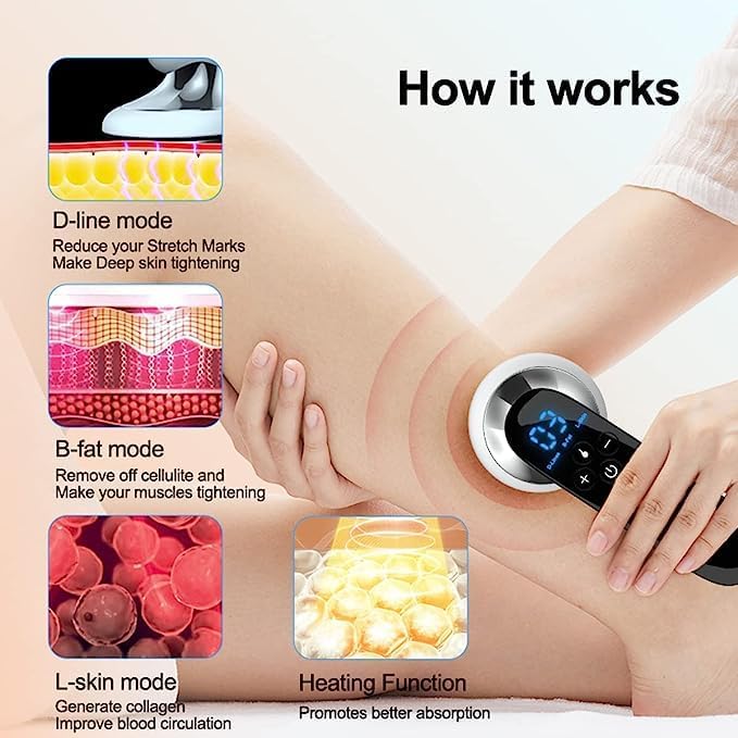 Stretch Marks Removal Cellulite Massager for Belly Arm Waist Leg