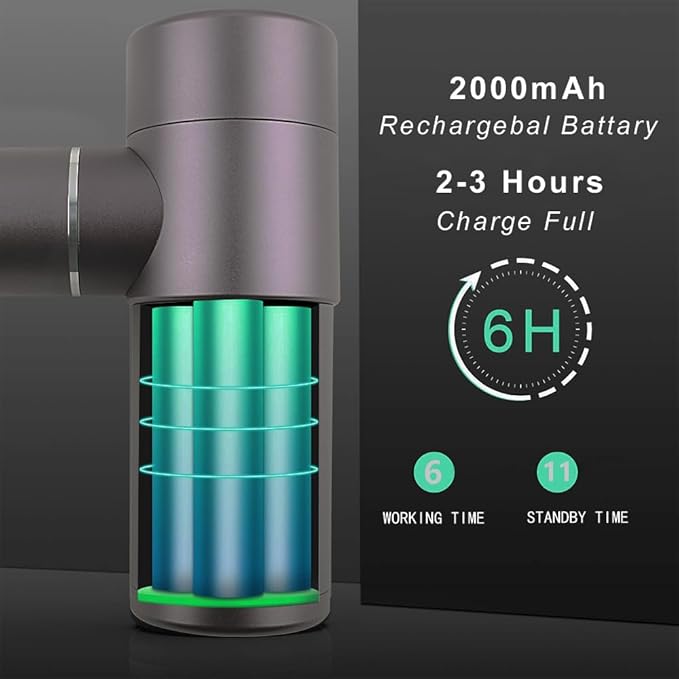Mini Massage Gun Deep Tissue Powerful Portable Percussion Muscle Massagers 4 Gear Control Silence Handheld Electric Massager for Neck Back Relaxation with LCD Touch Screen (Gray)