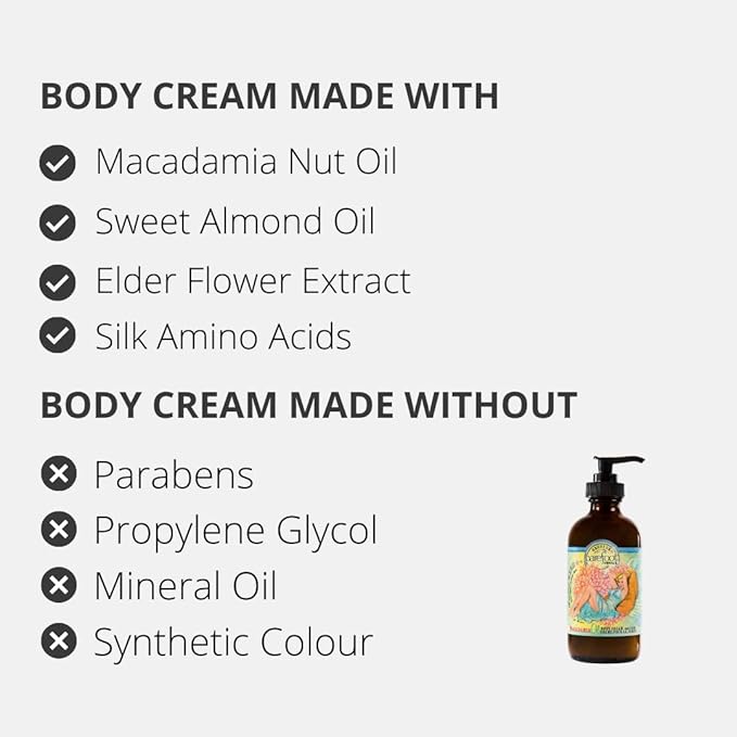 Barefoot Venus Coconut Kiss Creamy Cleansing Wash and Body Cream Bundle