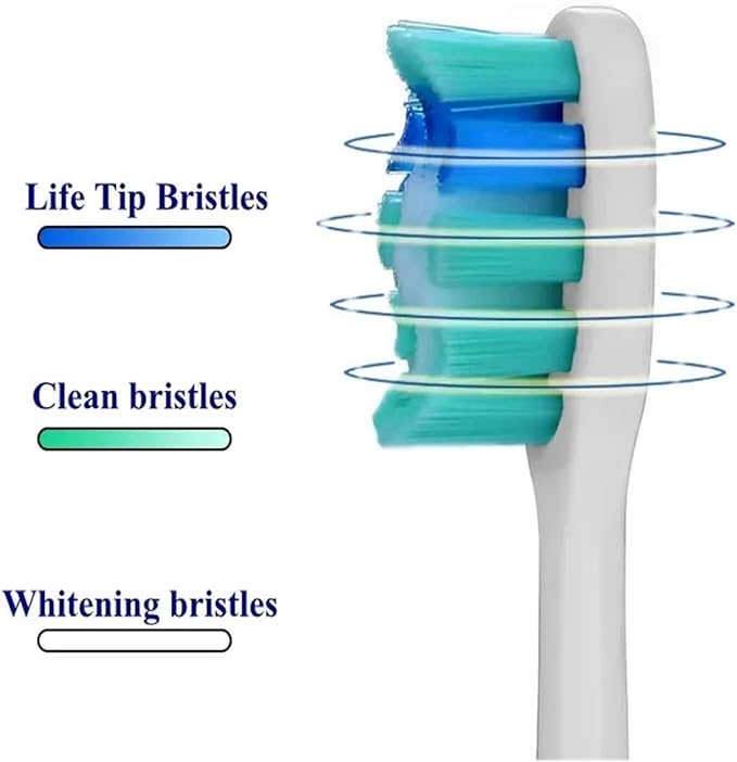20/50/100 Pieces Toothbrush Heads Compatible for Apiyoo P7/Y8/SVP/Moon Electric Heads Vacuum Bristle Nozzle(20Black)