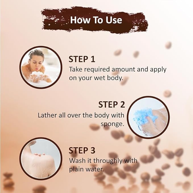 PRZX Coffee Body Exfoliating Wash &amp Shower Gel for Women and Men 200 ml (Pack of 2) | Gentle Exfoliation | Refreshing Aroma | Soap-Free Formula with Glycerin