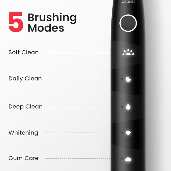 Oclean Electric Toothbrush for Adults 150 Days Battery Life Electric Toothbrush USB Rechargeable Sonic Travel Toothbrush with 6 Brush Heads &amp Travel Case 5 Modes and Smart Timer