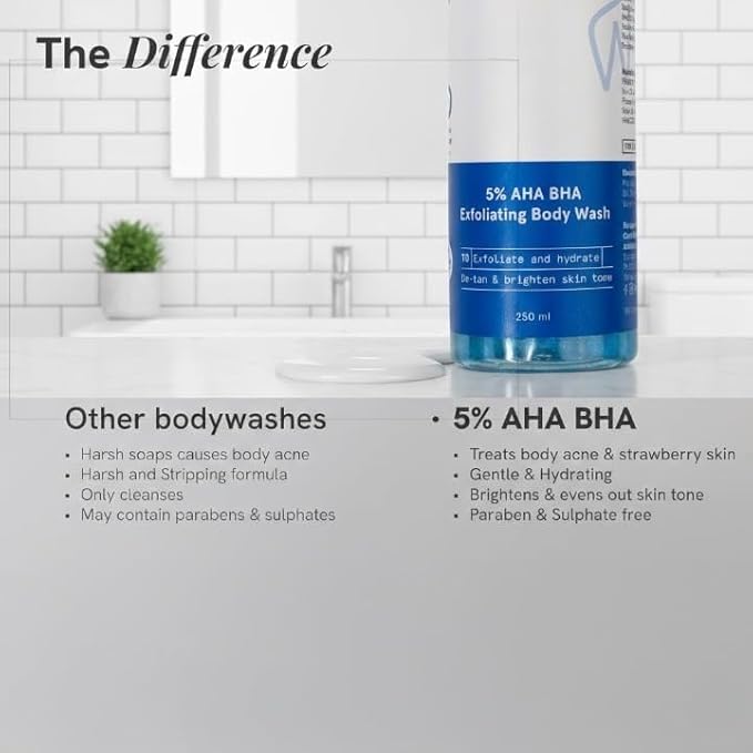5% AHA BHA Exfoliating Body Wash 250ml | For Body Acne Skin De-Tan | Infused with 3% Lactic Acid 1% Salicylic Acid 1% Glycolic Acid | Non-Drying Paraben Free.