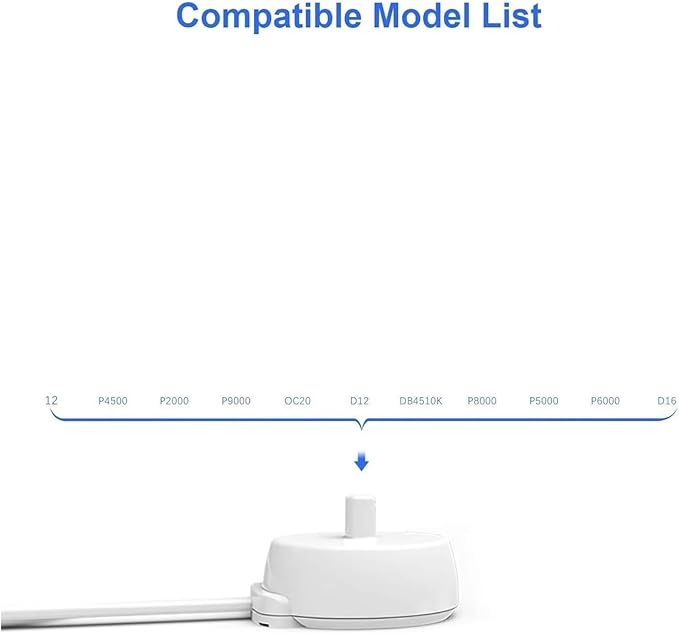 Charger Base Fit Compatible for Oral B Electric Toothbrush IO Series 3 4 5 6 1000/3000/5000/7000 Waterproof Inductive Toothbrush Hold(Only Holder)