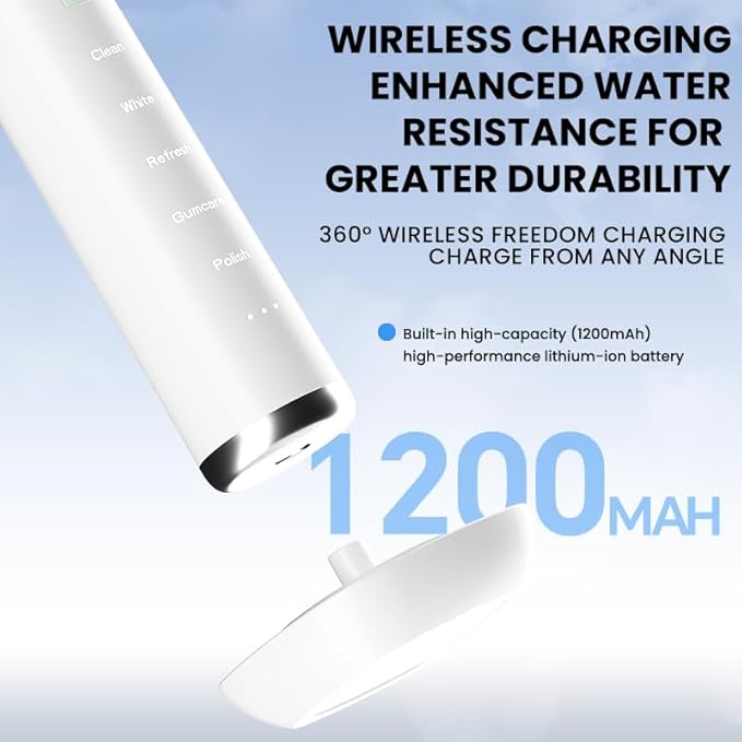 Electric Toothbrush with Pressure Sensor5 Cleaning Modes 2 Minute Timer and QuadPacer 38000 VPM Electric Motor &amp Wireless Charging 4 Brush Heads &amp Travel Case (White)