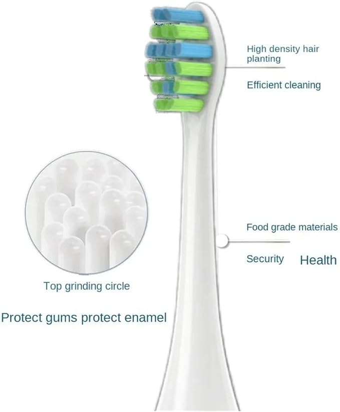 Compatible for 360 T1 Y1 Toothbrush Replacement Heads16pcs(16pcs Whitening)